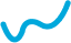 spline